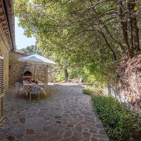 Fattoria La Striscia * غامباسي تيرمي